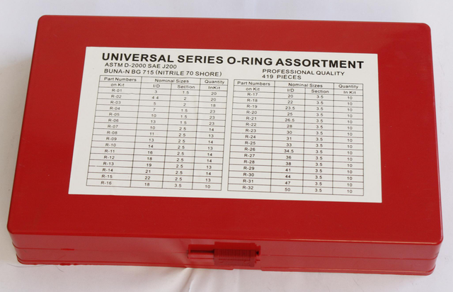 Popular Selling 419pc Metric Size O Ring Kit 