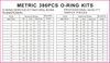  386Pcs Standard Metric O Ring Kit