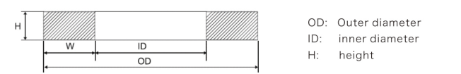 WPS图片(1)