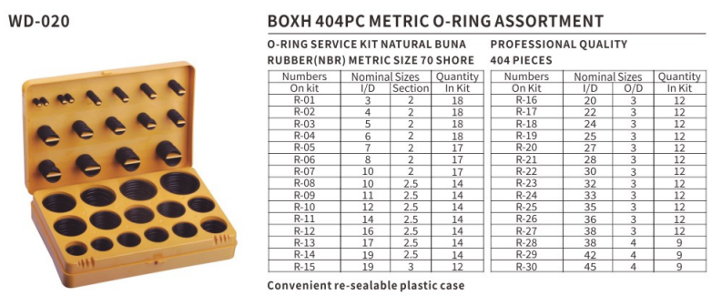 BOXH