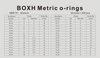 404Pcs BOXH Metric O Ring Kit